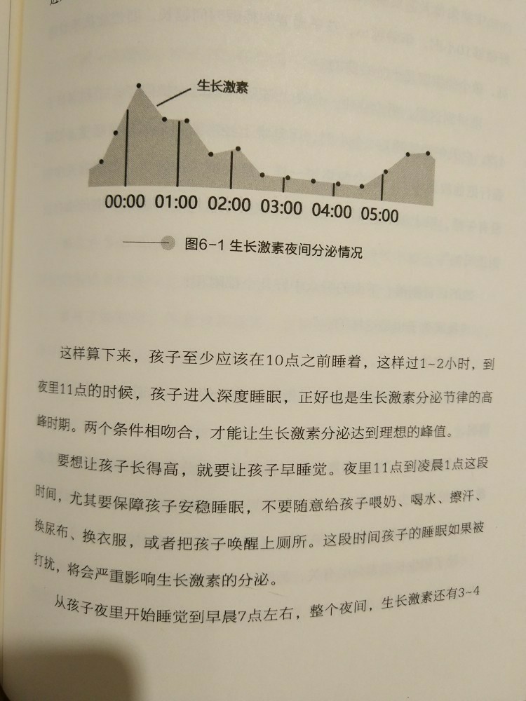 長高