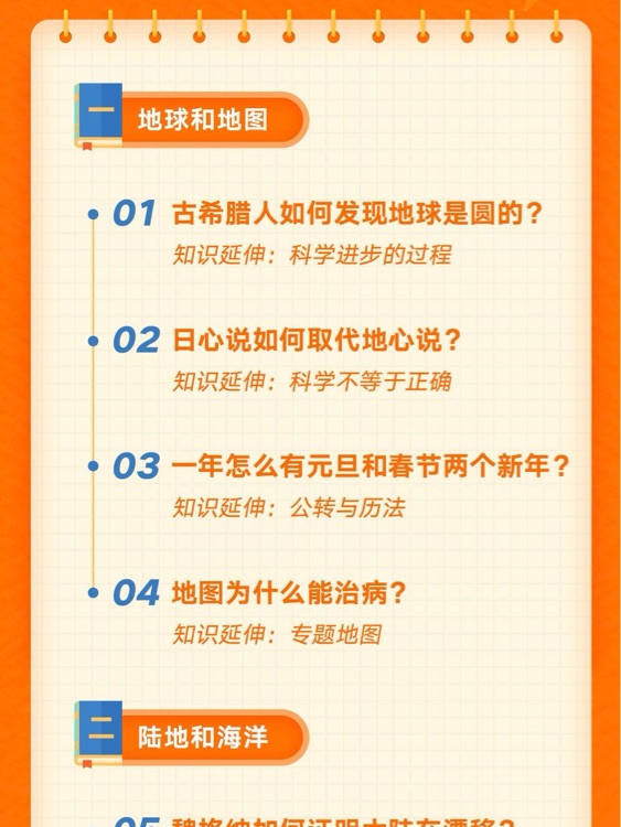 世界地理必修课