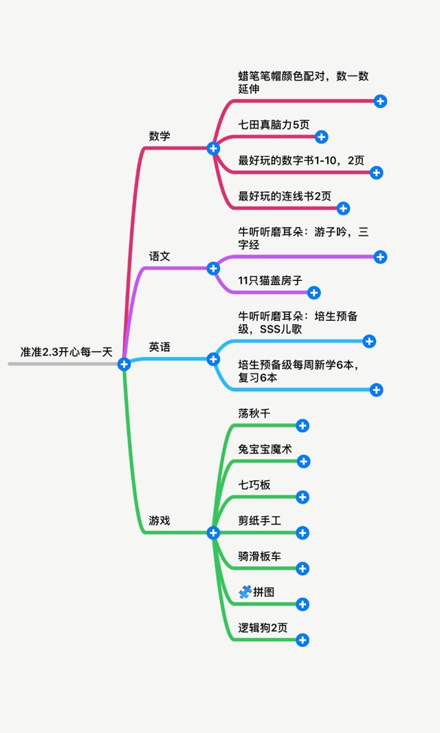 2020年2.3準準2Y3