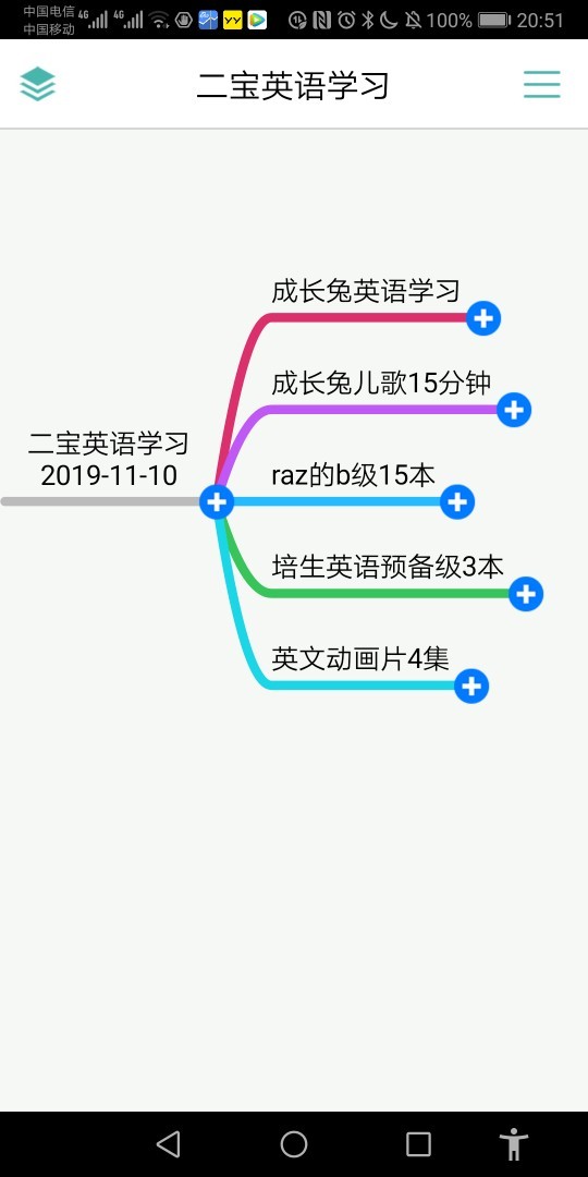 讀爆了