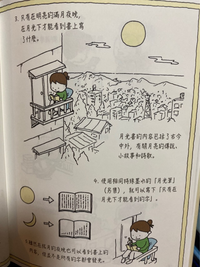 什么都有書店