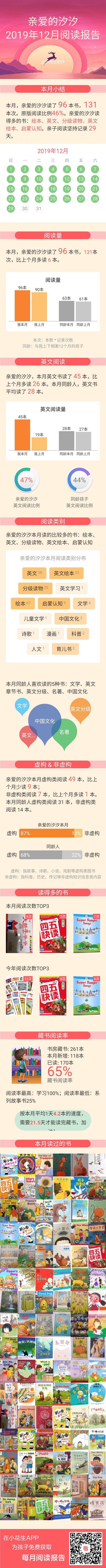 陪伴，最長情的告