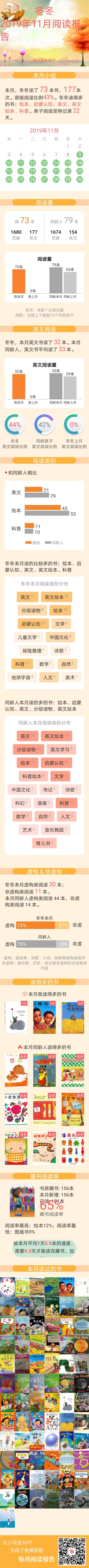 23個月閱讀報(bào)告