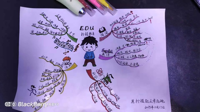 爸爸做的教育思維