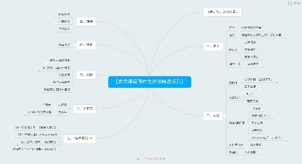 優(yōu)質(zhì)網(wǎng)課限時免費