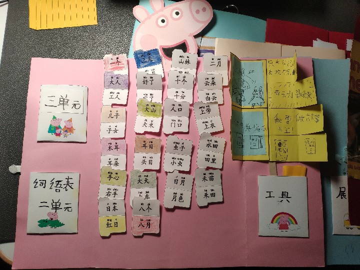 我的lapbook匯總