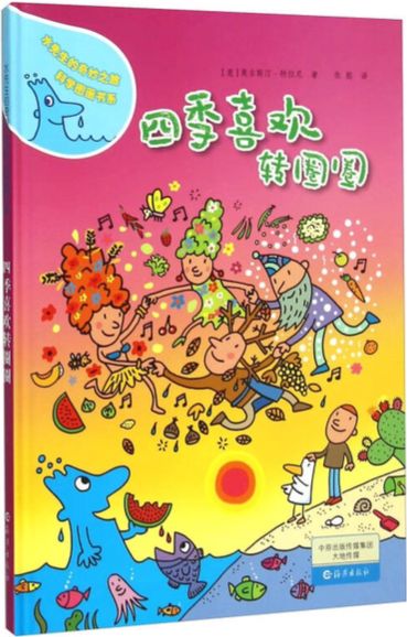 查看系列