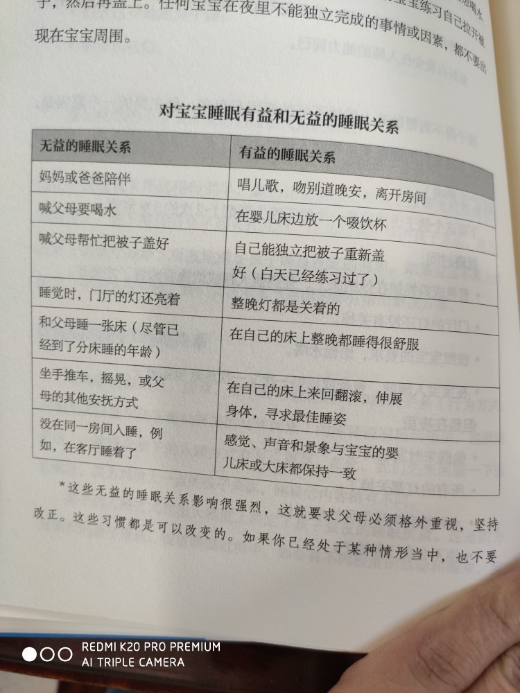 《寶寶睡眠全書》