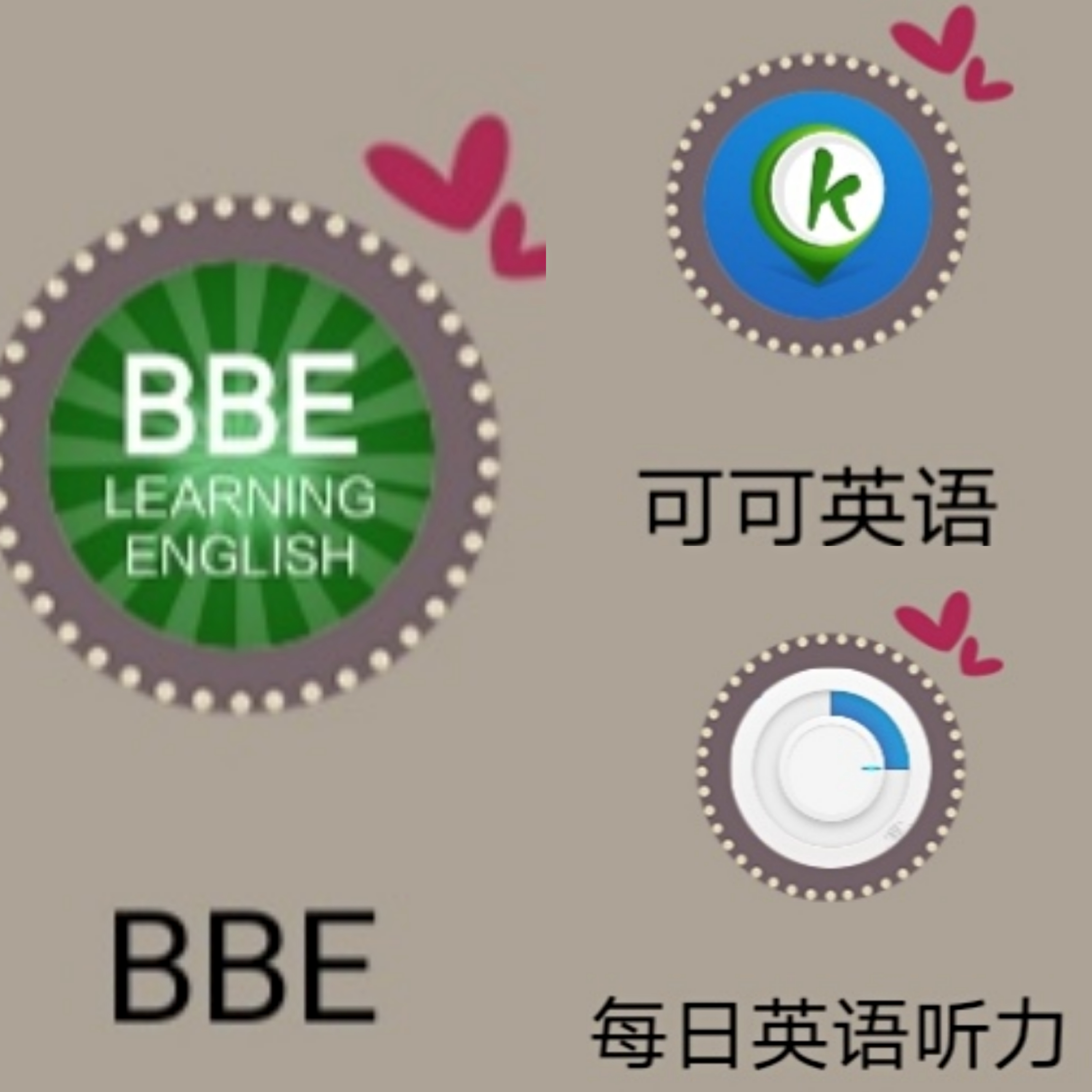 BBC, 每日英語聽力, 可可英語