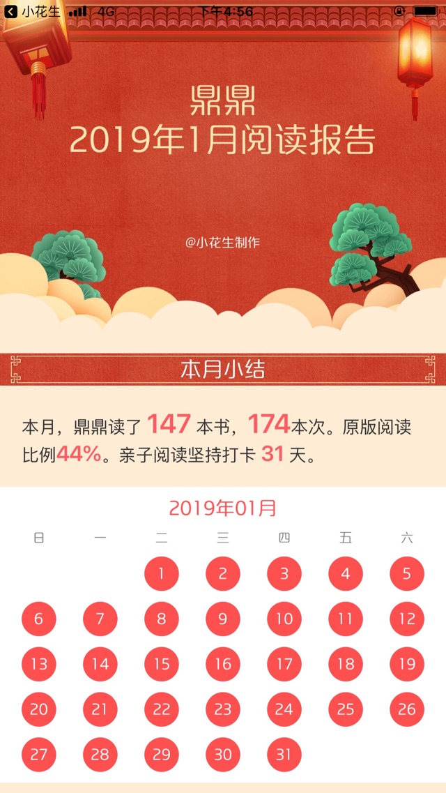 2019年1月閱讀報(bào)