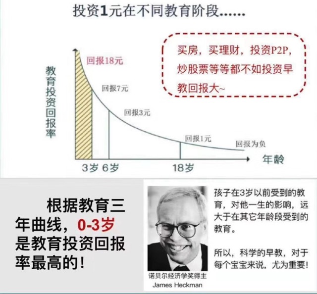 好網(wǎng)站& app 記錄