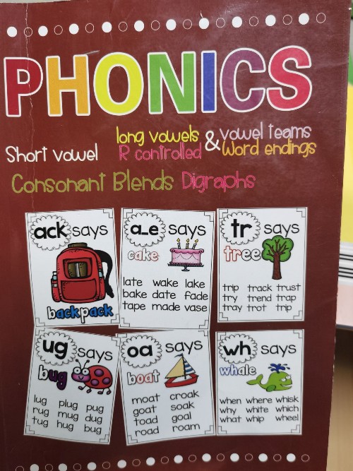 phonics