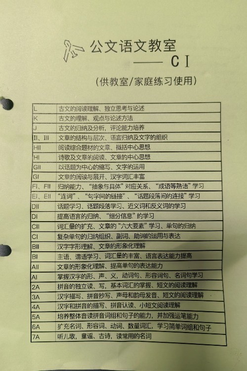 公文语文C1