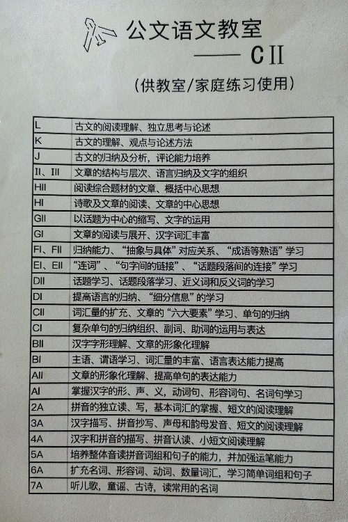 公文语文C2