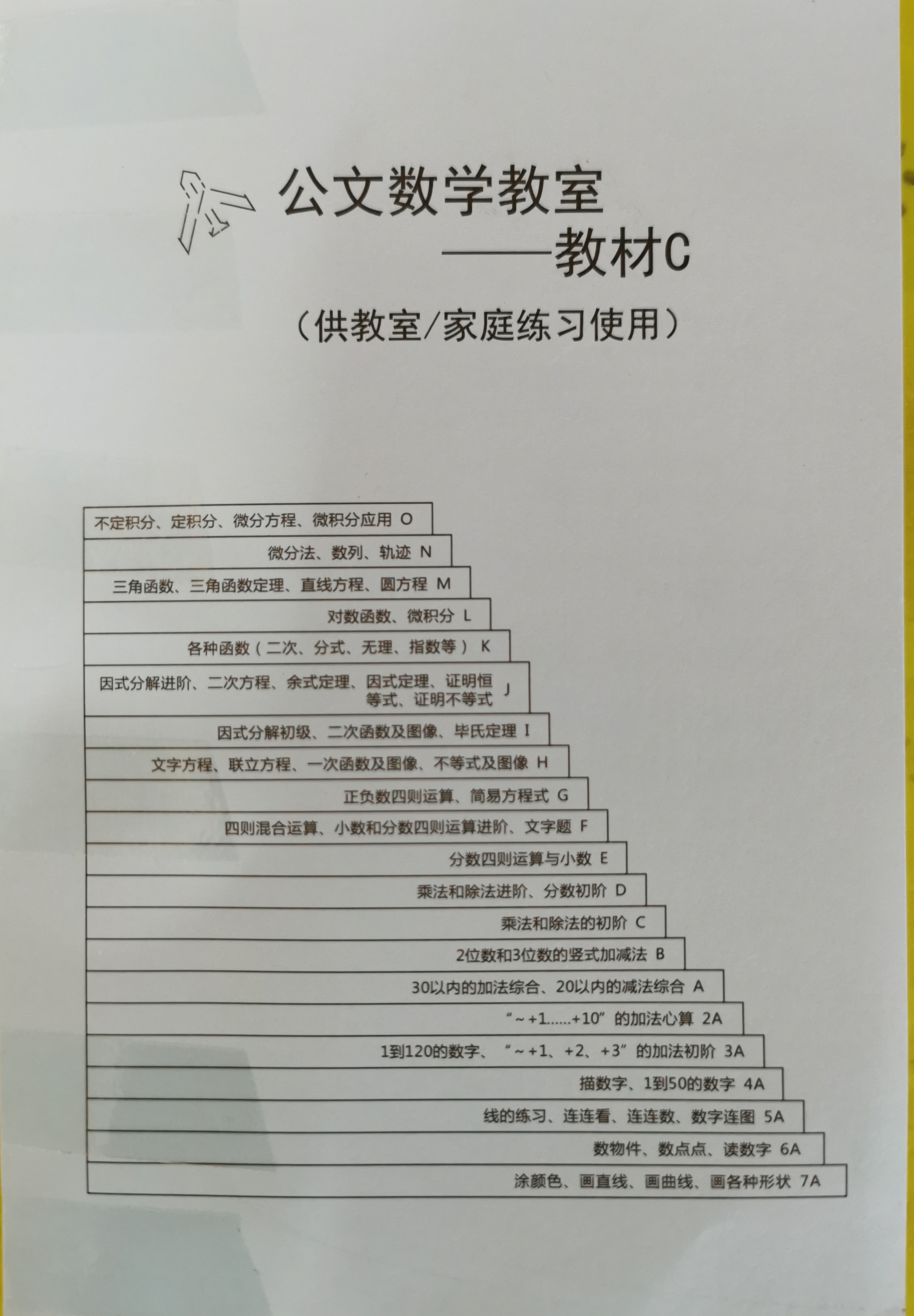 公文数学c 小花生