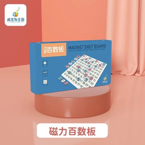 威思敦王國百數板