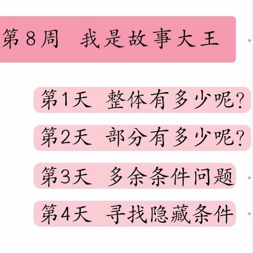 小猴思維L3 02-4 我是故事大王