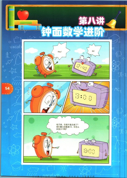 查看系列