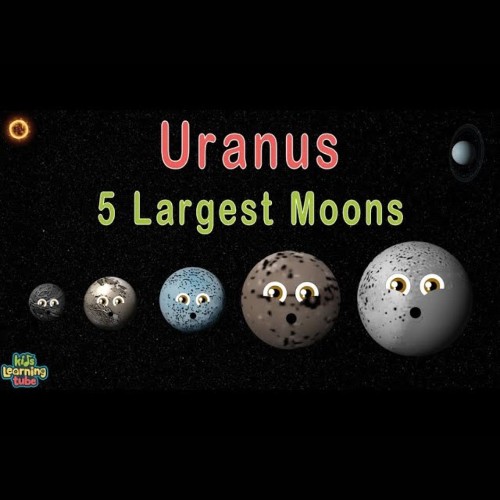 天王星衛(wèi)星 Uranus' 5 Largest Moons | Space Explained by KLT