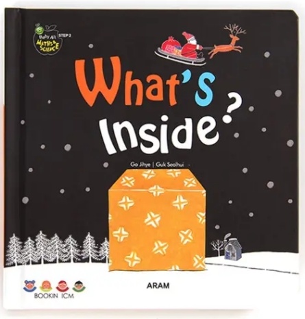 What's inside?