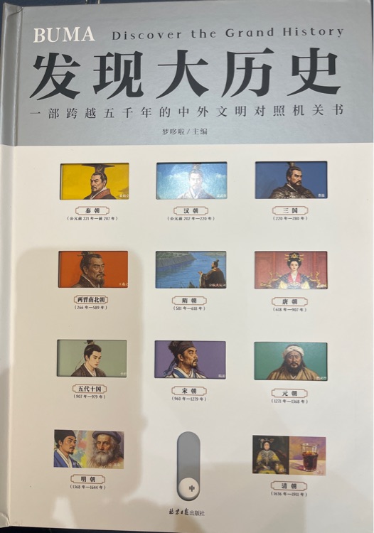 發(fā)現(xiàn)大歷史