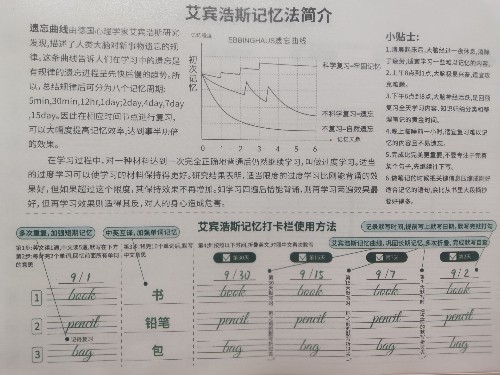 艾賓浩斯每日單詞速記本
