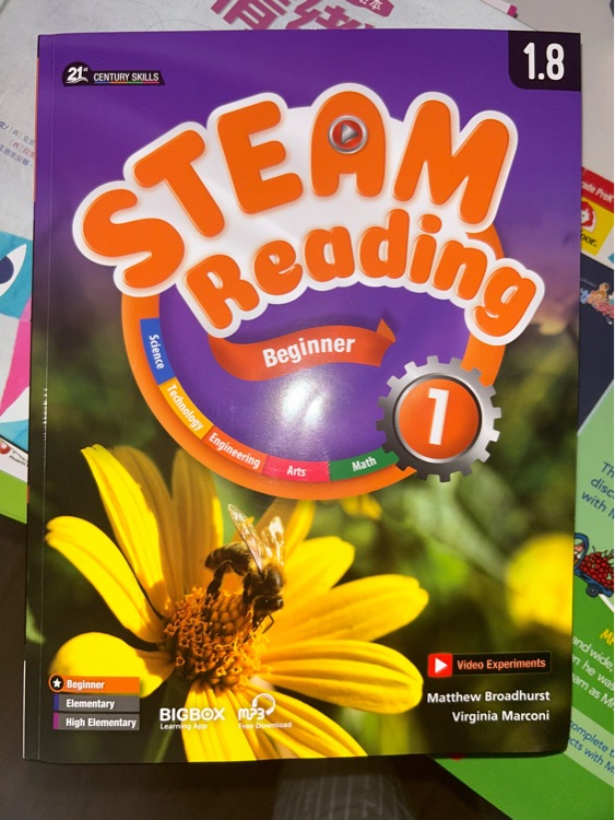 Steam reading