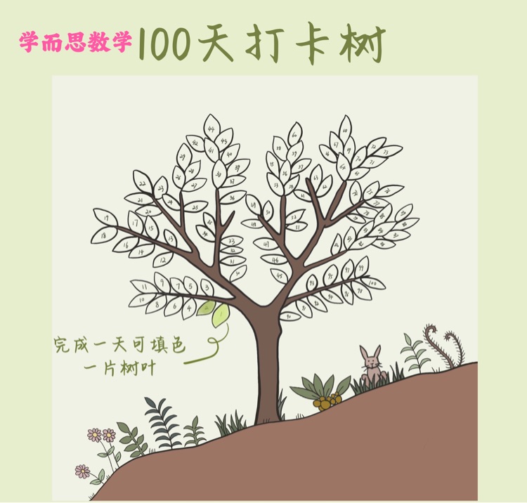 數(shù)學100天打卡