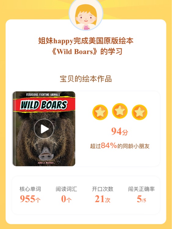 Wild boars