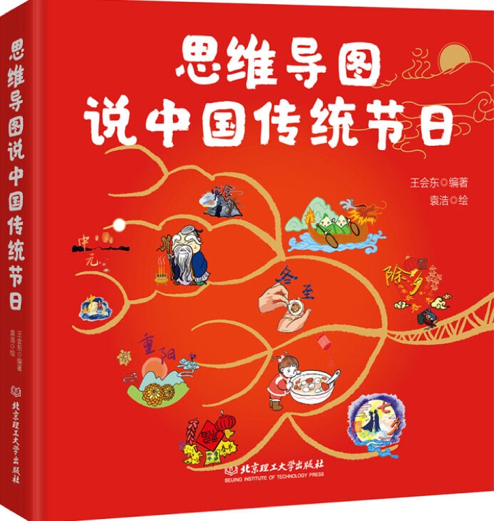 思維導圖說中國傳統(tǒng)節(jié)日