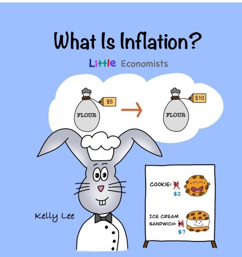 What Is Inflation?: Make Sense of Rising Prices the Fun Way, Perfect for Preschool and Primary Grade Kids (Little Economists)