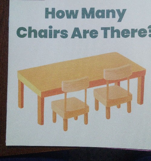 how many chairs are there