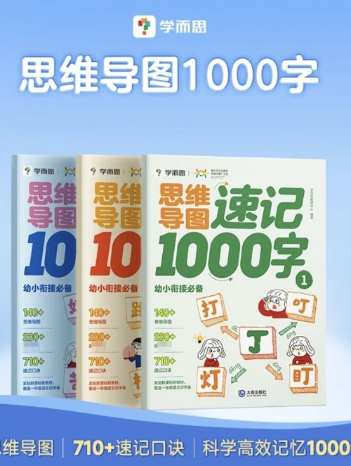 思維導圖速記1000字