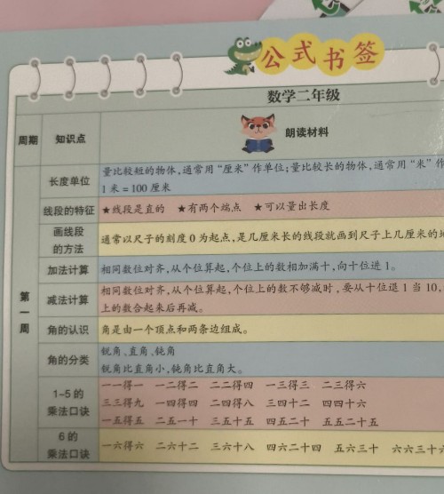 公式書簽~數(shù)學二年級