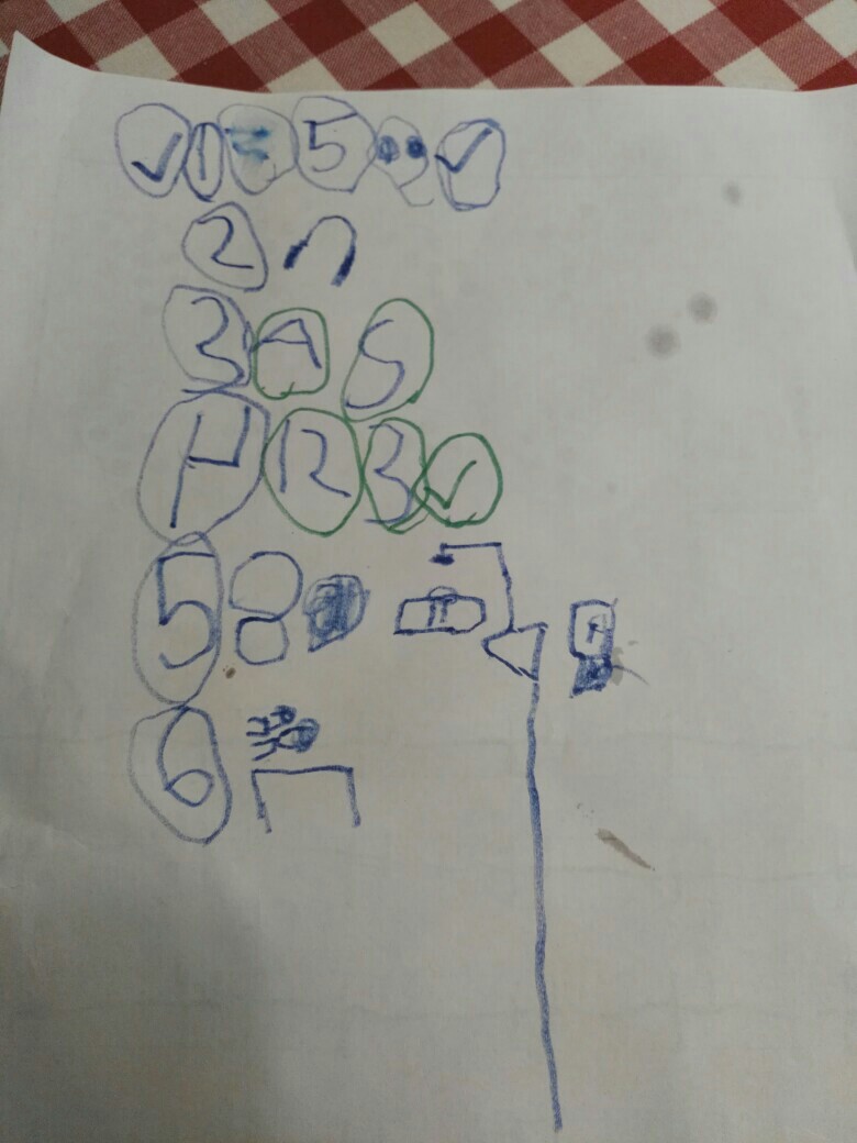習(xí)慣養(yǎng)成之列計劃