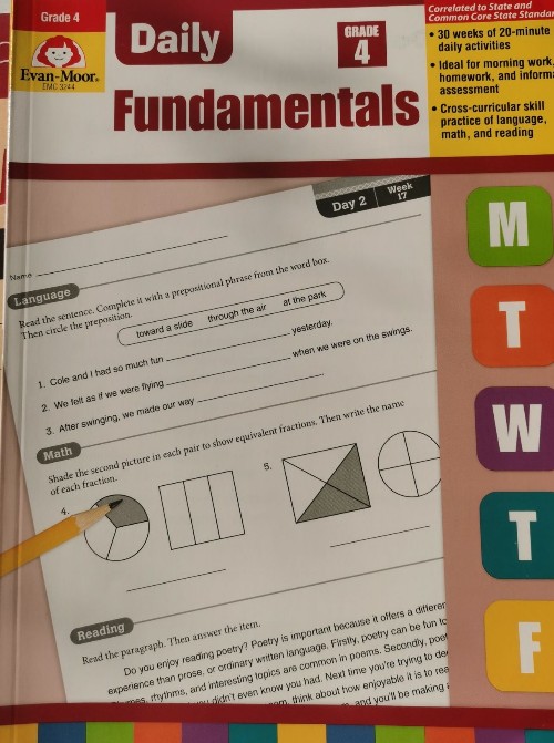 Daily fundamentals G4