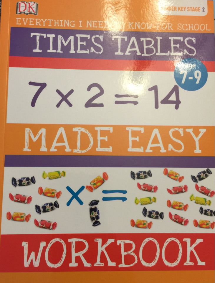 Times Tables