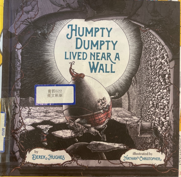 Humpty dumpty lived near a wall