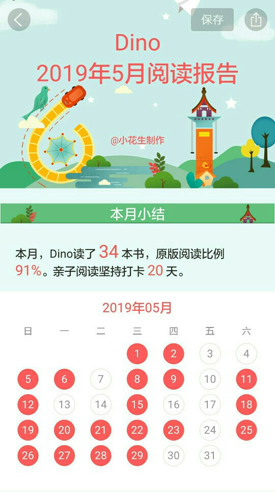 五月閱讀報告