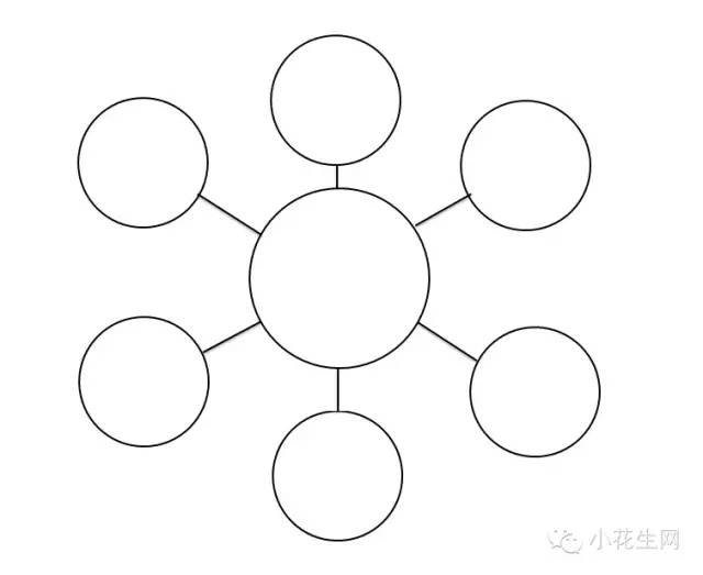 简与繁申论