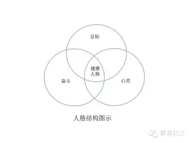 你的優(yōu)秀，是對(duì)孩