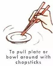 有哪些基本的Table Manners,国外家庭提醒孩子从小去遵守? - 小花生