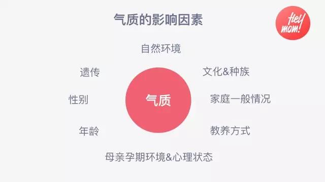 研究：為什么說(shuō)最