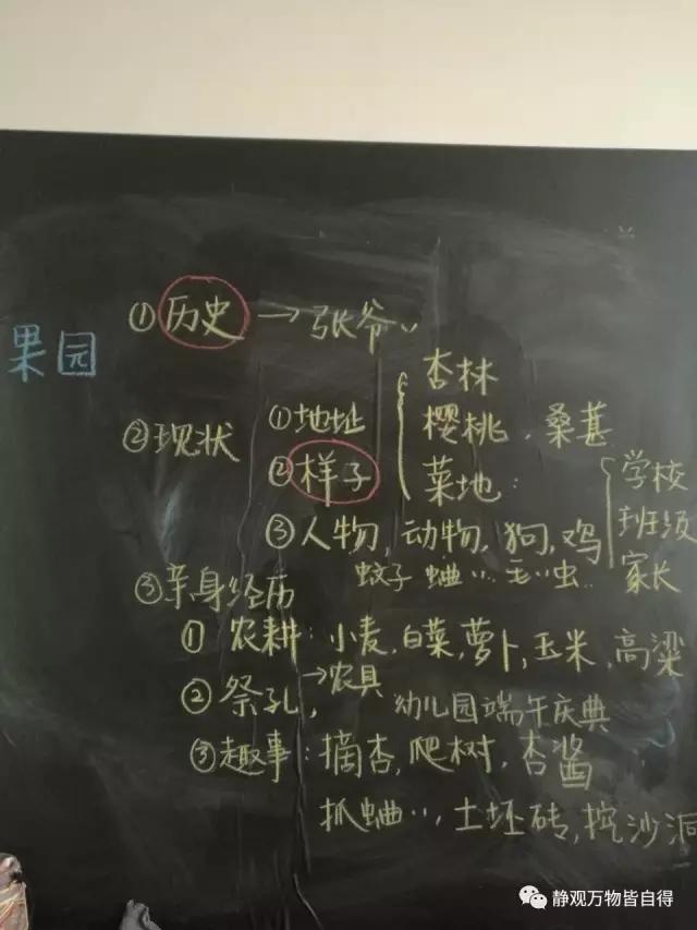 我的第一堂調(diào)查研