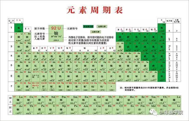 那些對(duì)自己特別狠