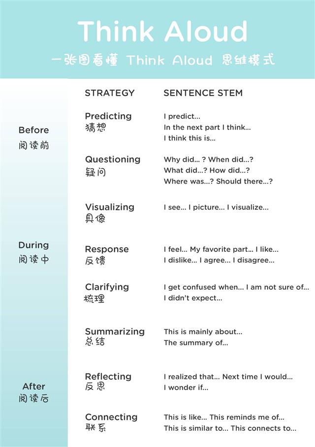 來(lái)自同齡人的中文