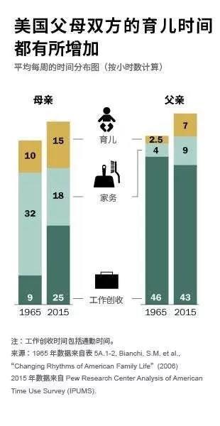 職場壓力都不小，