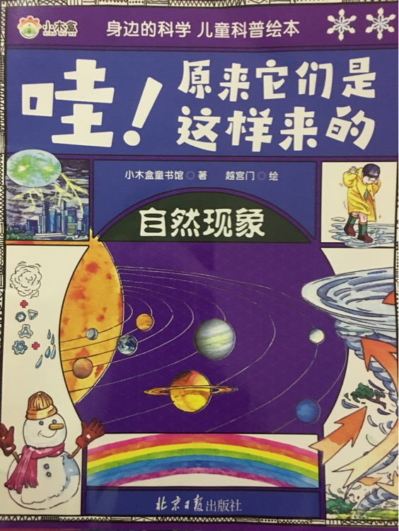 哇! 原來它們是這樣來的