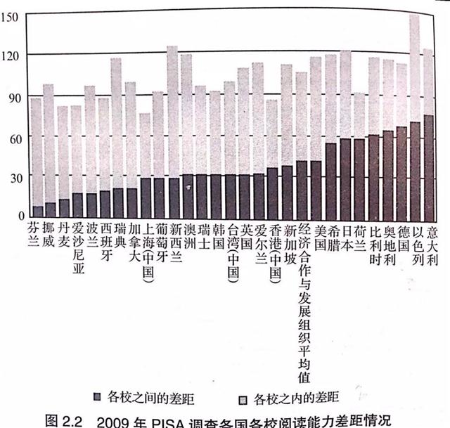 社會不該只看得見