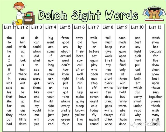 4th grade dolch sight words list